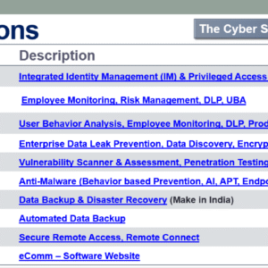 Acronis